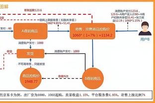 罗马诺：狼队前锋法比奥-席尔瓦将被租借至格拉斯哥流浪者